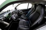 Smart ForTwo Electric Drive 2009 года